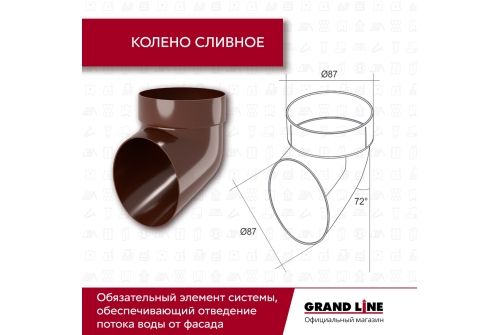 Комплект Водосточной системы Классика 120 ПВХ Grand Line, 6 м/3м шоколадная (RAL 8017) купить в Москве цена с доставкой в Фелиз Хаус