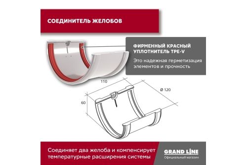 Комплект водосточной системы Классика 120 ПВХ GL, 6 м/3м белый (RAL 9003) купить в Москве цена с доставкой в Фелиз Хаус