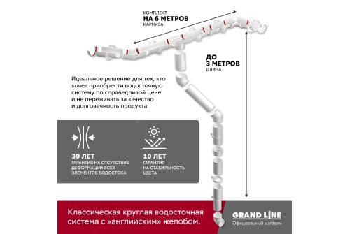 Комплект водосточной системы Классика 120 ПВХ GL, 6 м/3м белый (RAL 9003) купить в Москве цена с доставкой в Фелиз Хаус