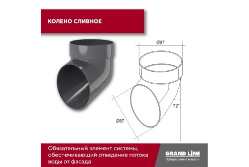 Комплект водосточной системы Классика 120 ПВХ GL, 6 м/3м графит (RAL 7024) купить в Москве цена с доставкой в Фелиз Хаус