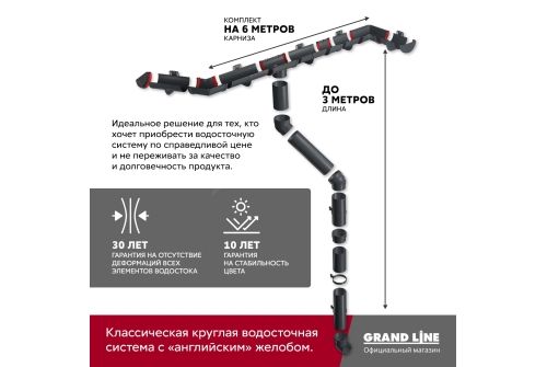 Комплект водосточной системы Классика 120 ПВХ GL, 6 м/3м графит (RAL 7024) купить в Москве цена с доставкой в Фелиз Хаус