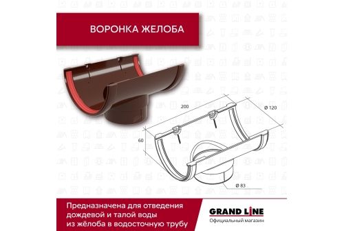 Комплект Водосточной системы Классика 120 ПВХ Grand Line, 6 м/3м шоколадная (RAL 8017) купить в Москве цена с доставкой в Фелиз Хаус