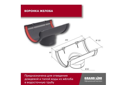 Комплект водосточной системы Классика 120 ПВХ GL, 6 м/3м графит (RAL 7024) купить в Москве цена с доставкой в Фелиз Хаус