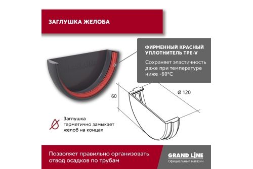 Комплект водосточной системы Классика 120 ПВХ GL, 6 м/3м графит (RAL 7024) купить в Москве цена с доставкой в Фелиз Хаус