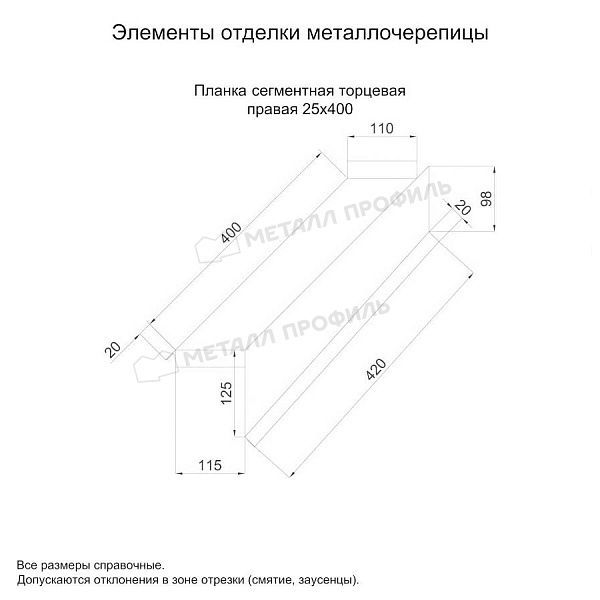 Планка сегментная торцевая правая 400 мм (PURMAN-20-3005-0.5), заказать, купить, стоимость, доставка, цена, москва
