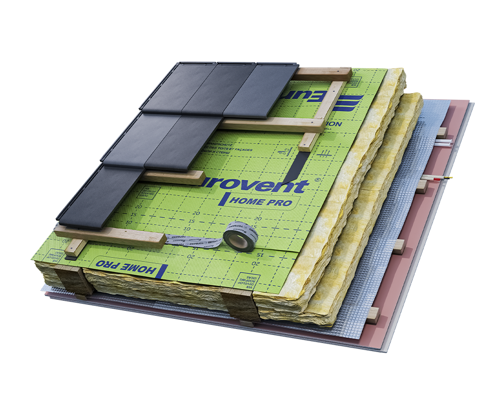 Диффузионная мембрана (ветрозащита) Eurovent HOME PRO 75м2/упак, заказать, купить, стоимость, доставка, цена, москва