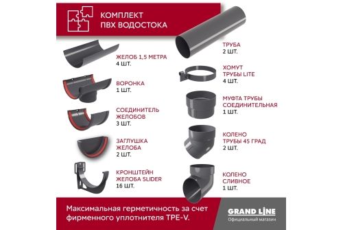 Комплект водосточной системы Классика 120 ПВХ GL, 6 м/3м графит (RAL 7024) купить в Москве цена с доставкой в Фелиз Хаус