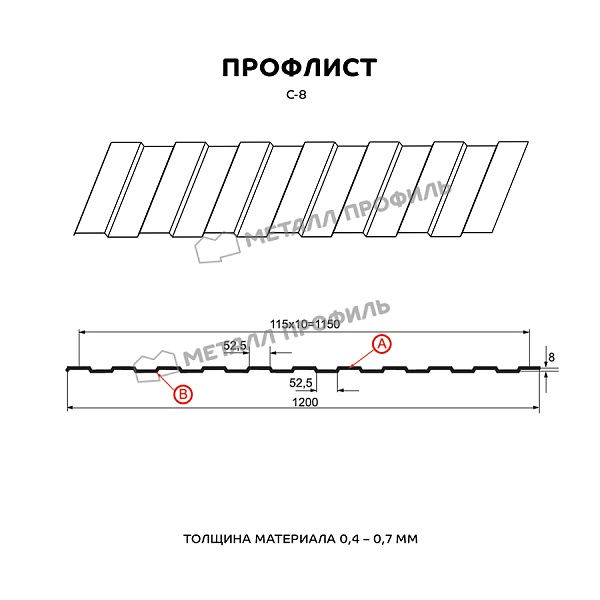 Профлист МЕТАЛЛ ПРОФИЛЬ С-8х1150-A (ПЭ_МА_Д-01-8017-0,4), заказать, купить, стоимость, доставка, цена, москва